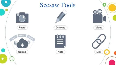 Seesaw App Tutorial IAWCC 9 October 2019