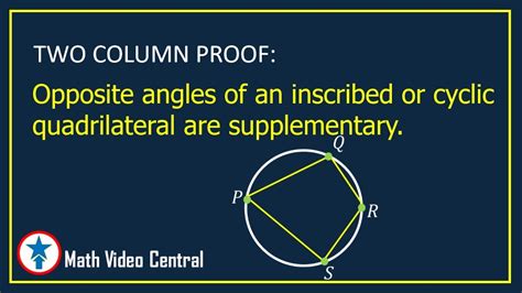 Opposite Angles of a Cyclic Quadrilateral Proof | Inscribed ...