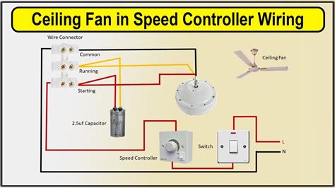 How To Make Ceiling Fan in Speed Controller Wiring Diagram | Fan speed ...