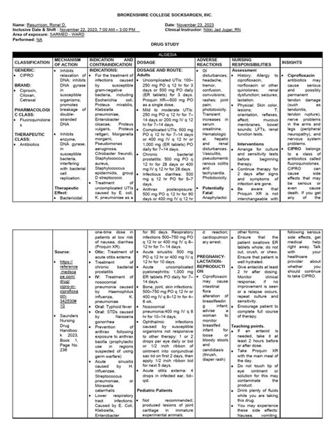 Drug Study - Algesia | PDF | Medical Specialties | Clinical Medicine