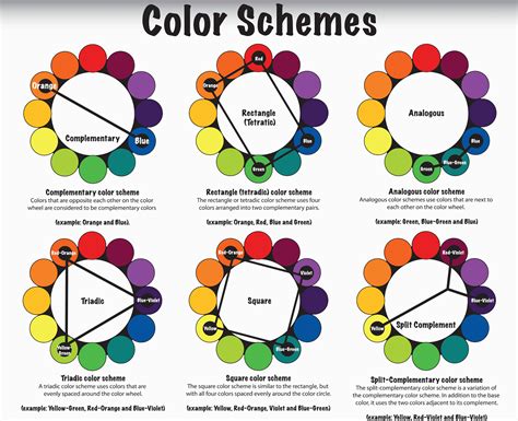 WA's Digital Design 1: COLOR SCHEMES list....