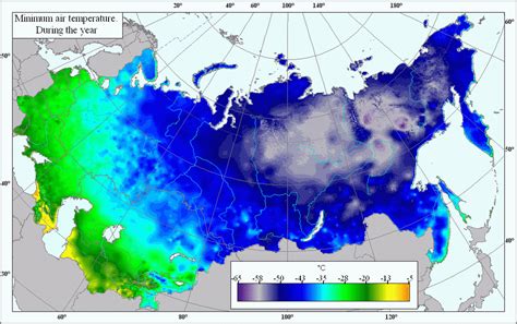 Climate - Russia