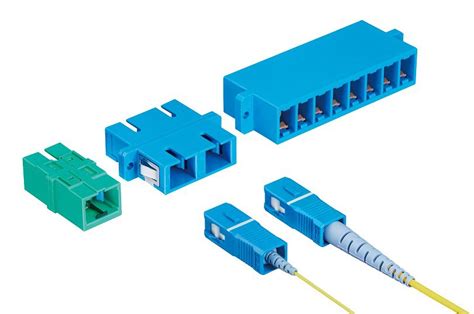 What are SC connectors? | Connector Supplier