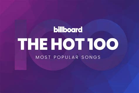 The Billboard Hot 100/200: Why Charts Matter to Artists