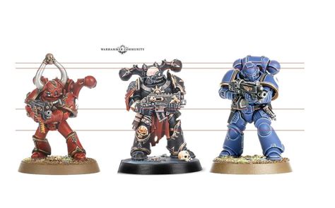 New Chaos Space Marine Size Comparison Estimate : r/Warhammer