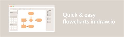 Flowcharts in draw.io - how to go with the flow - draw.io