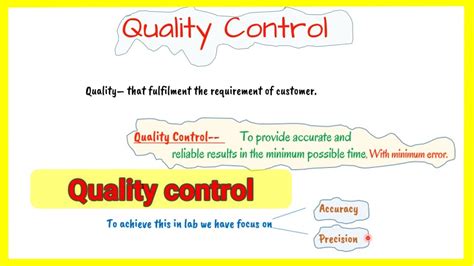 Benefits Of Quality Control / 12 Benefits of Birth Control - Quality ...