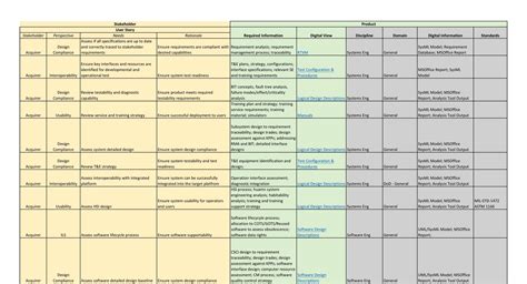 One Of The Best Tips About Agile User Stories Template Excel - Pushice