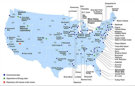 Radioactive Waste Disposal Sites