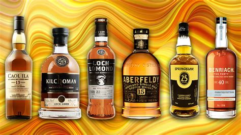 The 50 Best Scotch Whiskies Of 2023 (So Far), Ranked