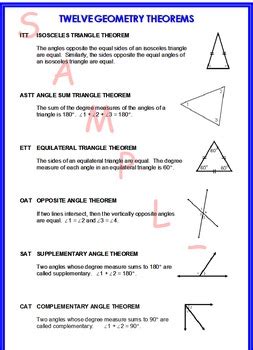 TWELVE GEOMETRY THEOREMS by Sandy Fischl - Mathlete | TpT