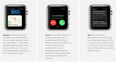 Everything You Wanted to Know about Apple Watch