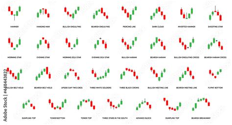 List of All Ticker Symbols - Quant RL