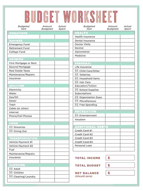 Personal budget excel template - tyredaround