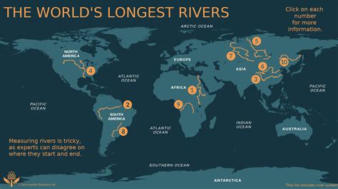 World’s longest rivers | Description & Facts | Britannica