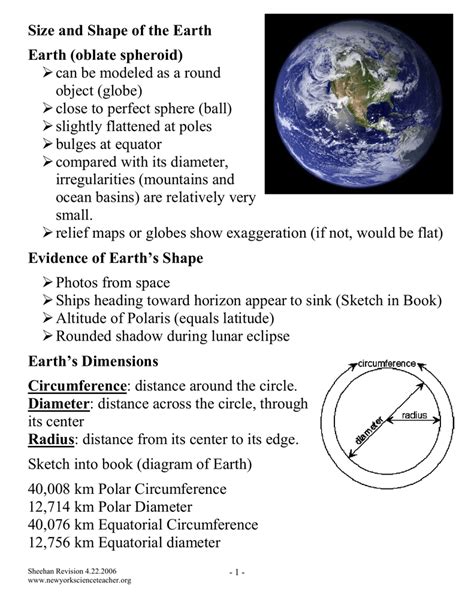 Shape Of The Earth Oblate Spheroid - The Earth Images Revimage.Org