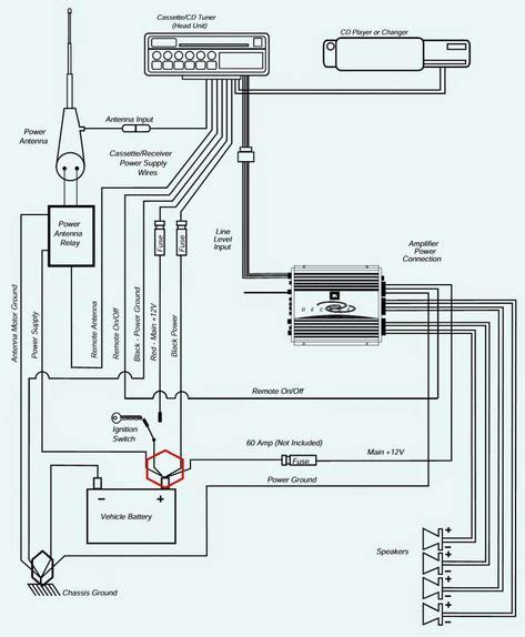 11 Best Subwoofer wiring images in 2020 | Subwoofer wiring, Car stereo ...