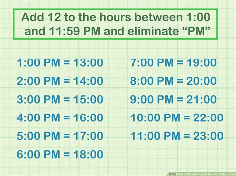 24+ Vertical line calculator - RickiChidera