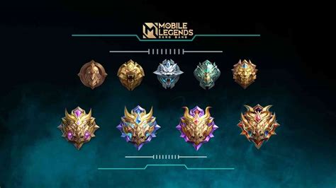 Urutan Rank ML: Tingkatan dan Penjelasan Rank di Mobile Legends - ROG ...