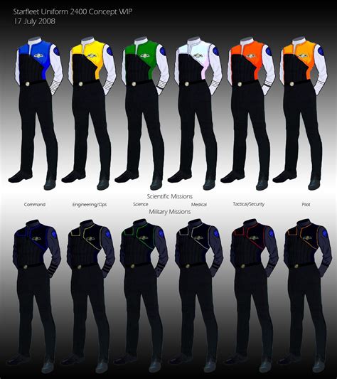 Star trek uniforms, Sci fi clothing, Star trek rpg