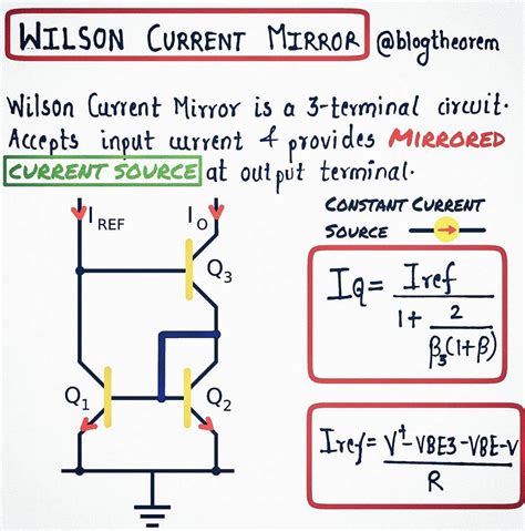 A Wilson current mirror is a three-terminal circuit that accepts an ...