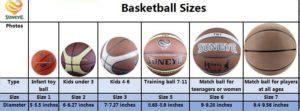 basketball size – Bulls D League