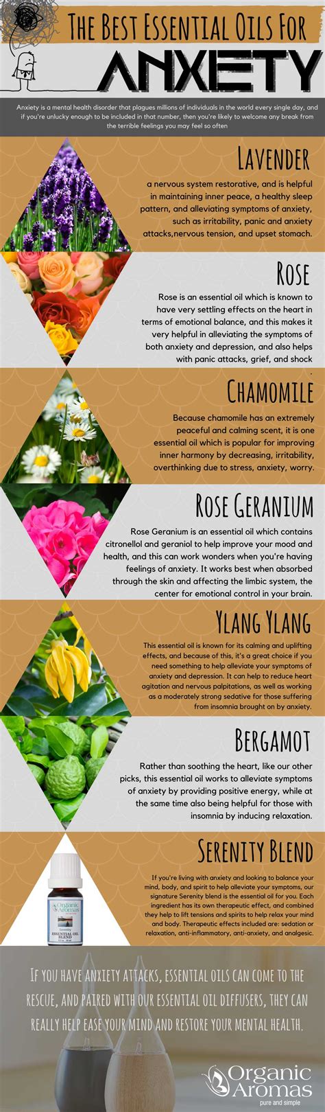 The Best Essential Oils For Anxiety