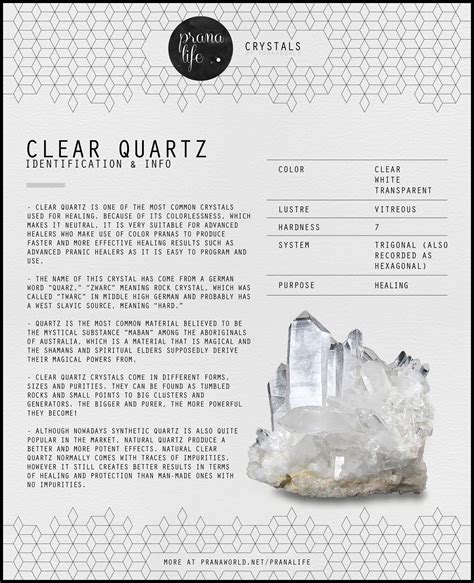 Prana Life | Clear Quartz - Prana World