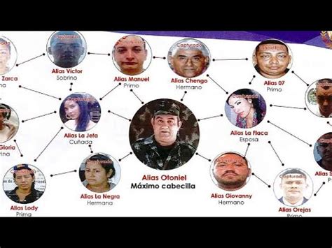 Clan del golfo estructura y poder parte 1. - YouTube