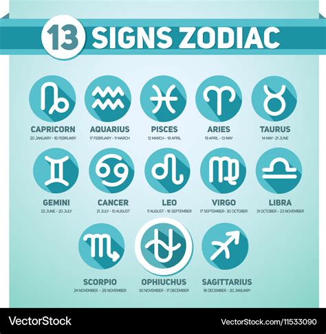 13 signs zodiac Royalty Free Vector Image - VectorStock