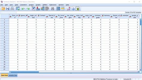 Factor Analysis using Principal Component Method in SPSS | High On Data