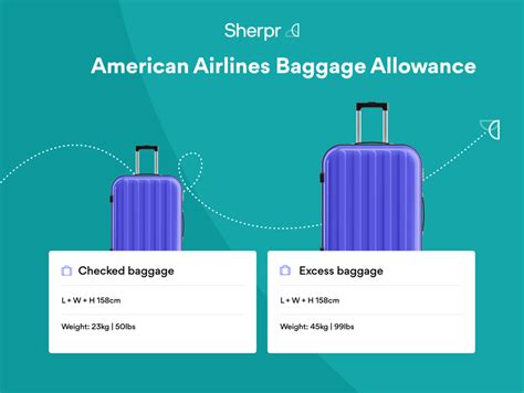 American Airlines Baggage Allowance | Sherpr