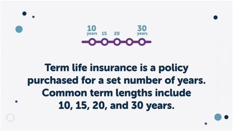 How long do you need term life insurance for?