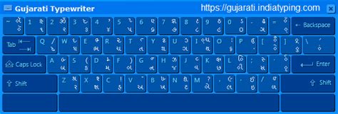 Gujarati Keyboard Layout | Gujarati Download Keyboard and Typing ...