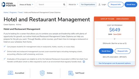 8 Best Online Restaurant Management Courses & Classes – TangoLearn