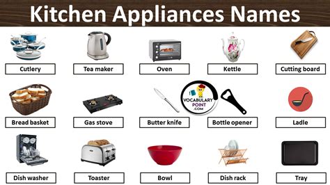 modern kitchen appliances list Archives - Vocabulary Point