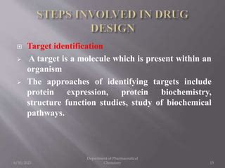 COMPUTER AIDED DRUG DESIGN.pptx