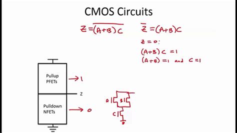 Cmos Circuit Diagram Logic Gates