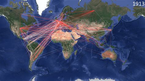 World Trade Flow Map