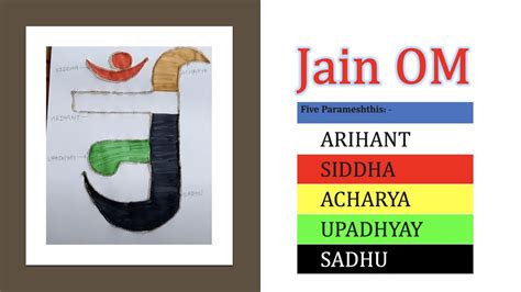 Jain OM Symbol | Draw Jain OM | Jain Kids - YouTube