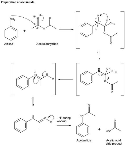 😱 Synthesis of acetanilide from aniline. Synthesis and Purification of ...