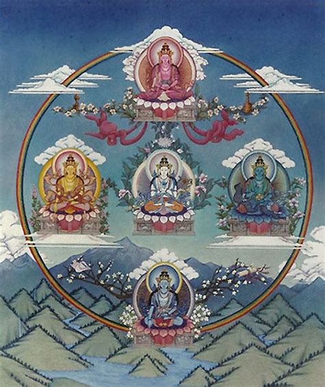 Mandala of the five Buddha families | Buddhist artwork, Meditation art ...