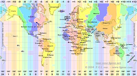 Territorio: Sociales: Time zones: What time is it?