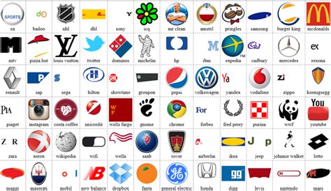 Transformations Activity using Logos – Instant Relevance