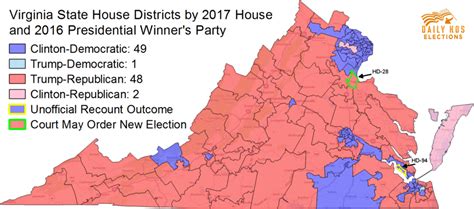 Morning Digest: Virginia House tied 50-50 after recount gives Democrat ...