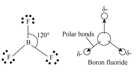 Which of the following is a false statement about BF3? A. BF3 has ...