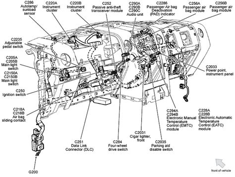 Complete Wiring Harness Ford F150