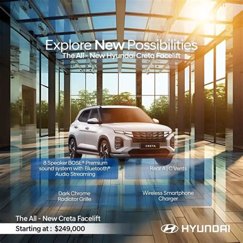 Introducing the All 🆕 2023 Hyundai Creta Facelift Model. Already love ...