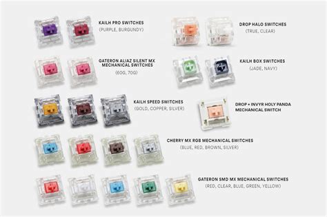 Assorted Mechanical MX Switches Sampler Pack | Mechanical Keyboards ...