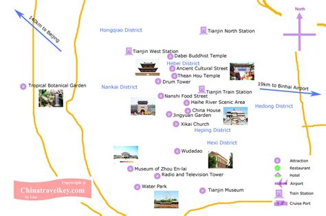 Tianjin Tourism Map